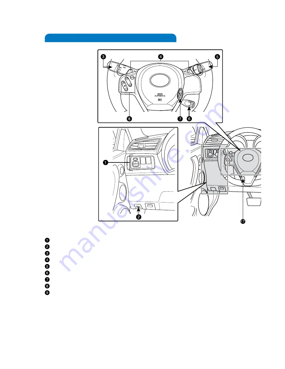 Scion 2015tC Quick Reference Manual Download Page 4