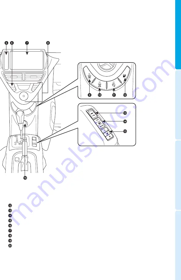 Scion iQ EV 2013 Quick Reference Manual Download Page 5