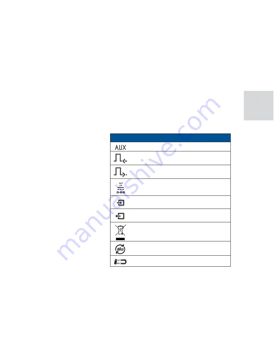 Scireq flexivent User Manual Download Page 9