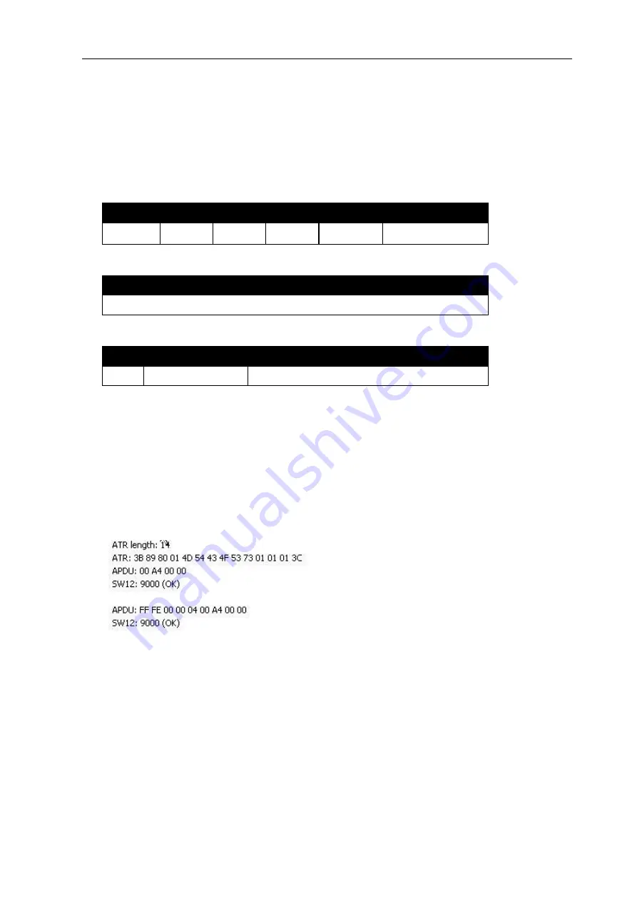 SCM Microsystems SCL01X Reference Manual Download Page 42