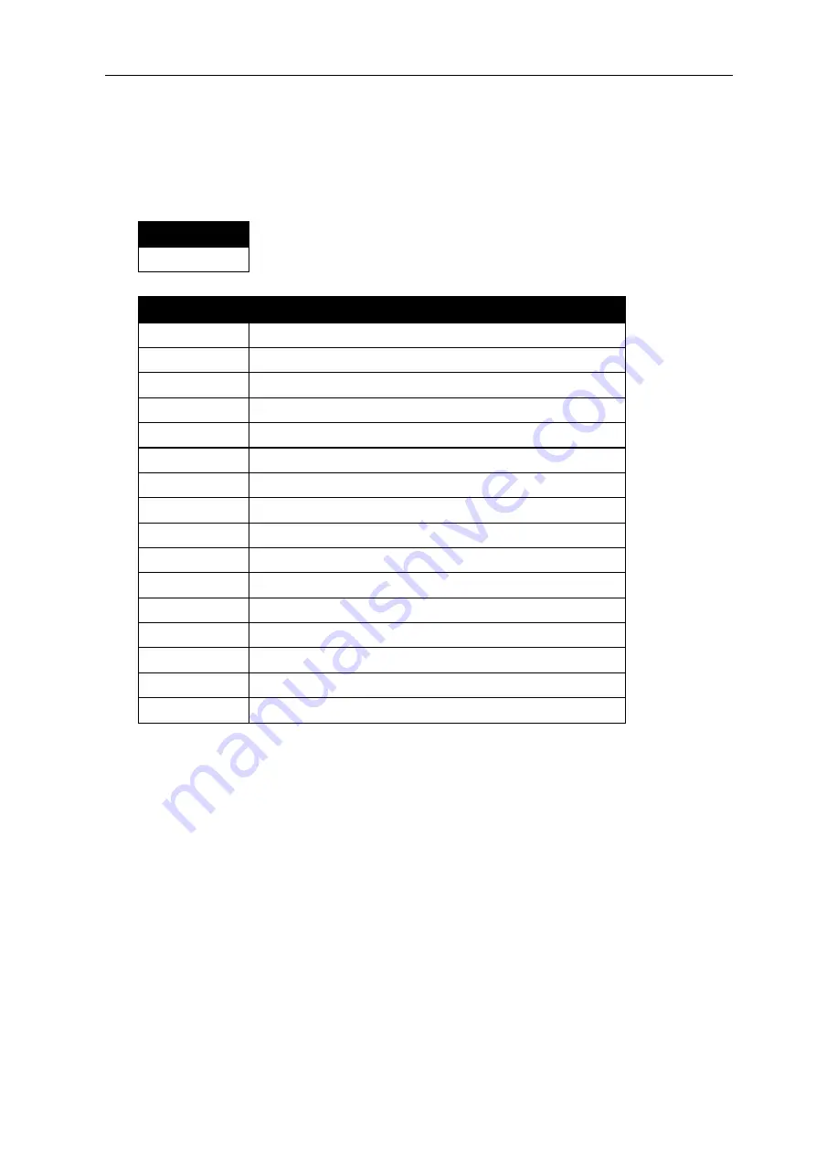 SCM Microsystems SCL01X Reference Manual Download Page 63