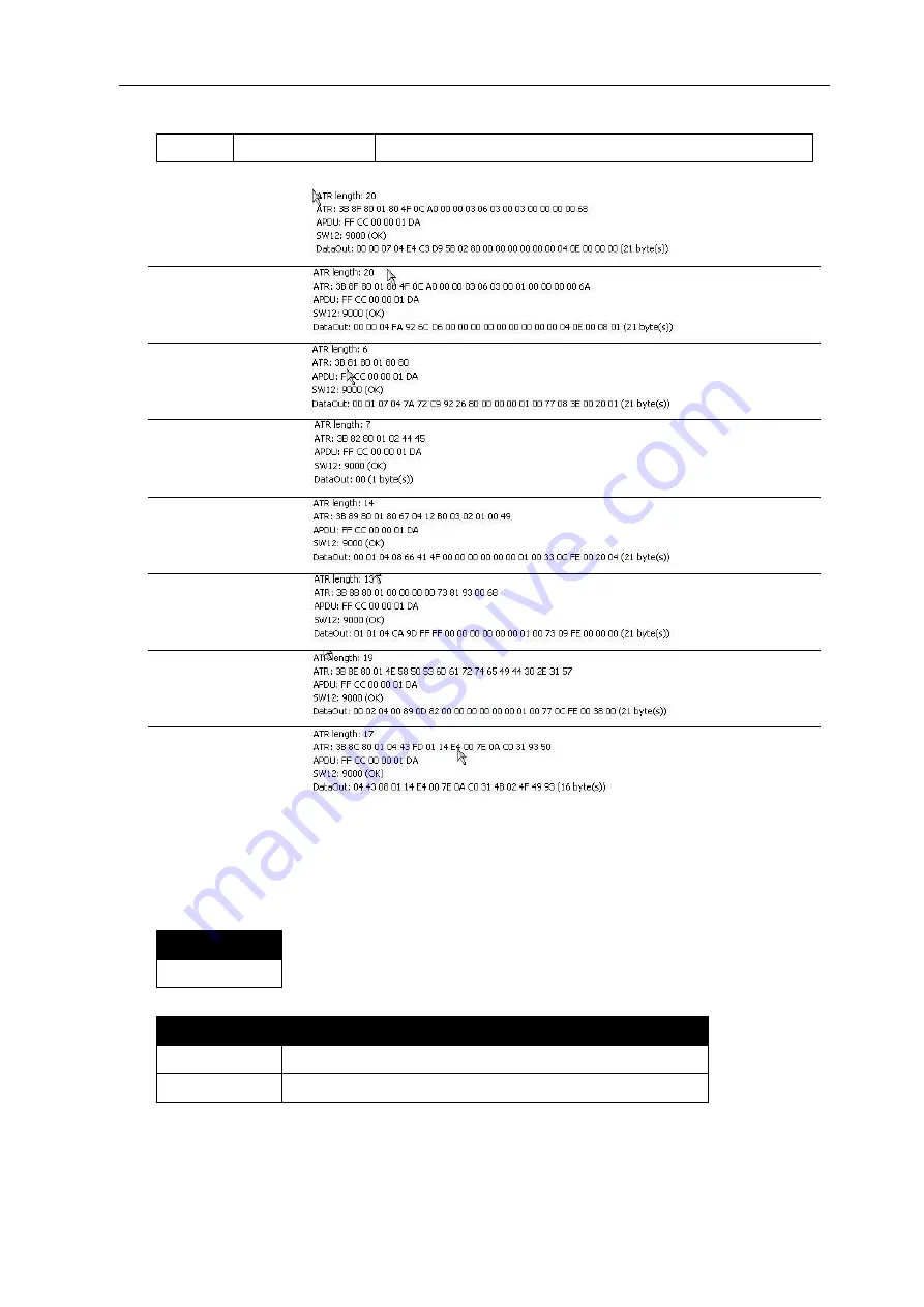 SCM Microsystems SCL01X Reference Manual Download Page 67