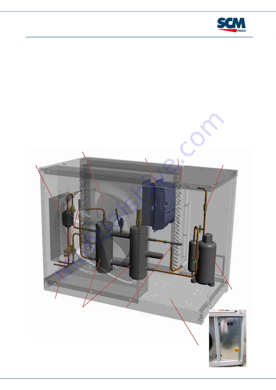 SCM CUBO2 SMART Oem Manual Download Page 7