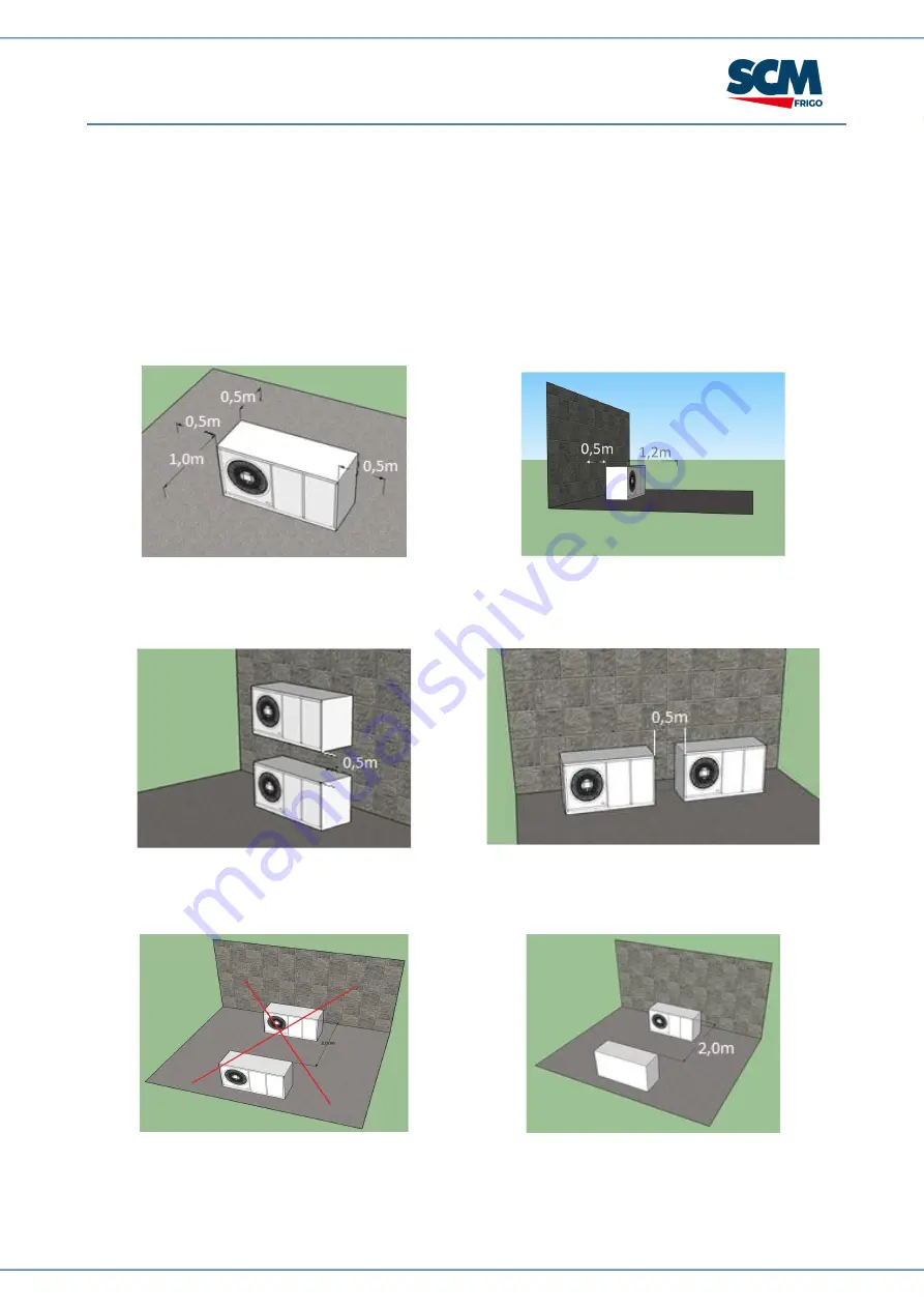 SCM CUBO2 SMART Oem Manual Download Page 8