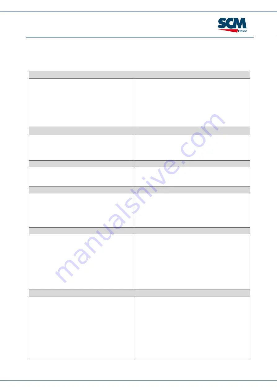 SCM CUBO2 SMART Oem Manual Download Page 23