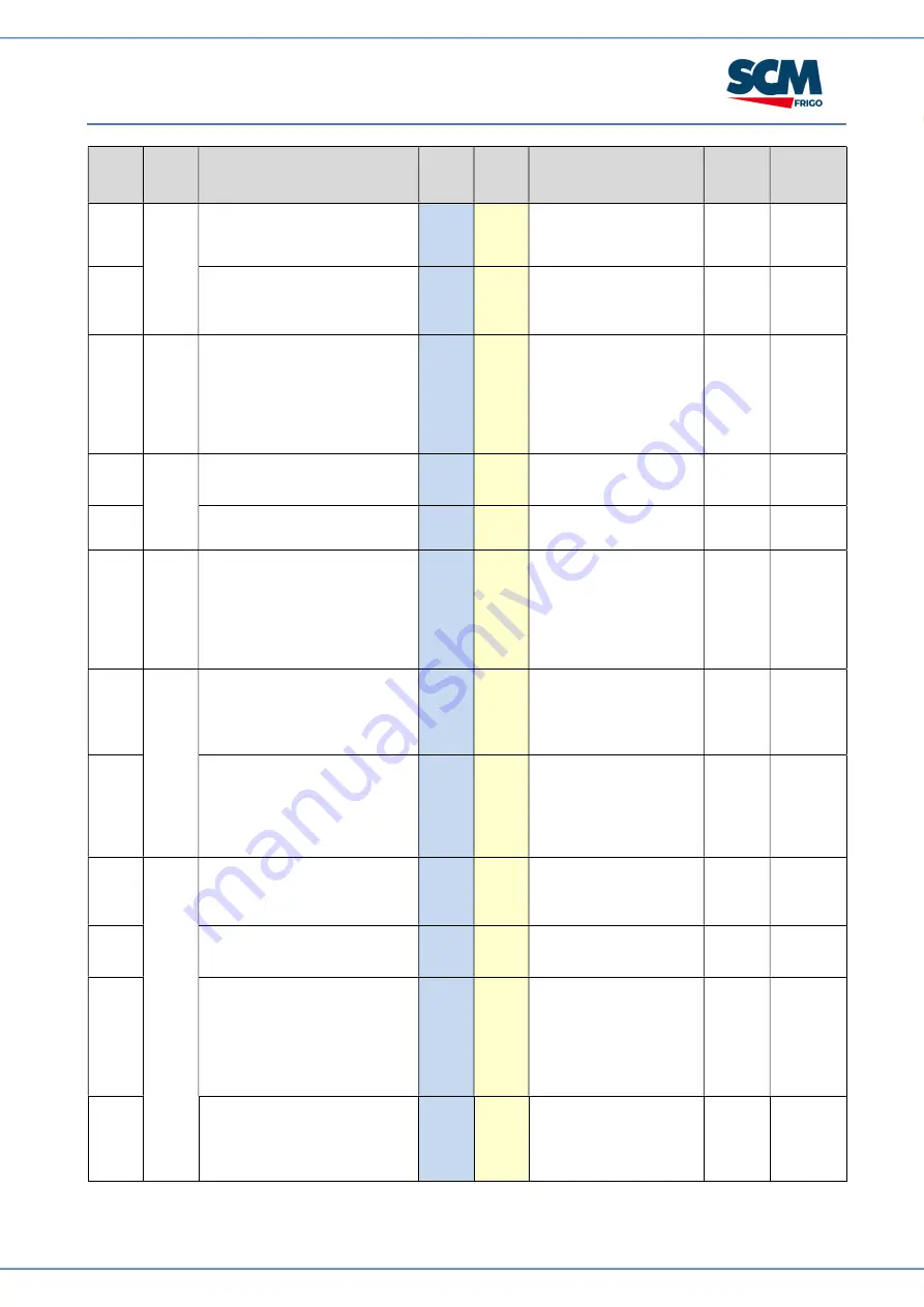 SCM CUBO2 SMART Oem Manual Download Page 26