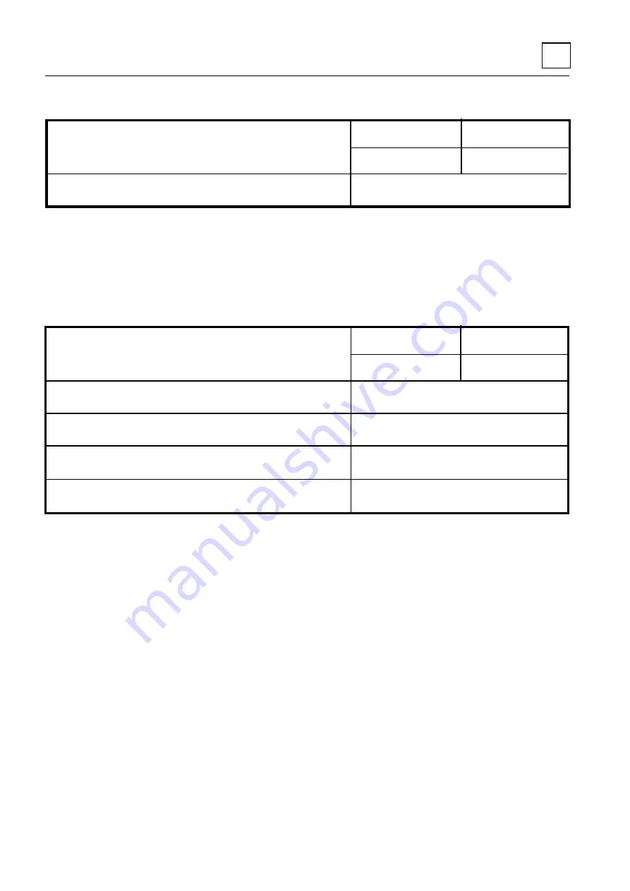 SCM SANDYA 10/S Operation And Maintenance Download Page 48