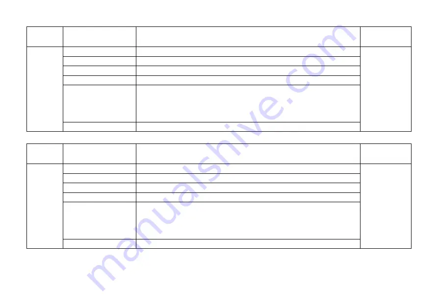 Scooterpac Cabin Car Mk2 2019 User Manual Download Page 41