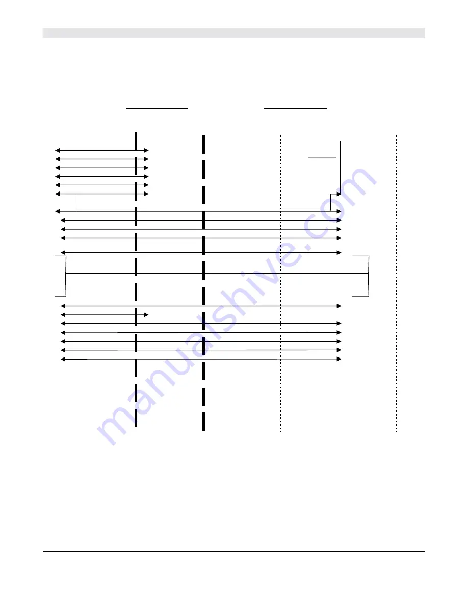 scope ConneXions II User & Installation Manual Download Page 9