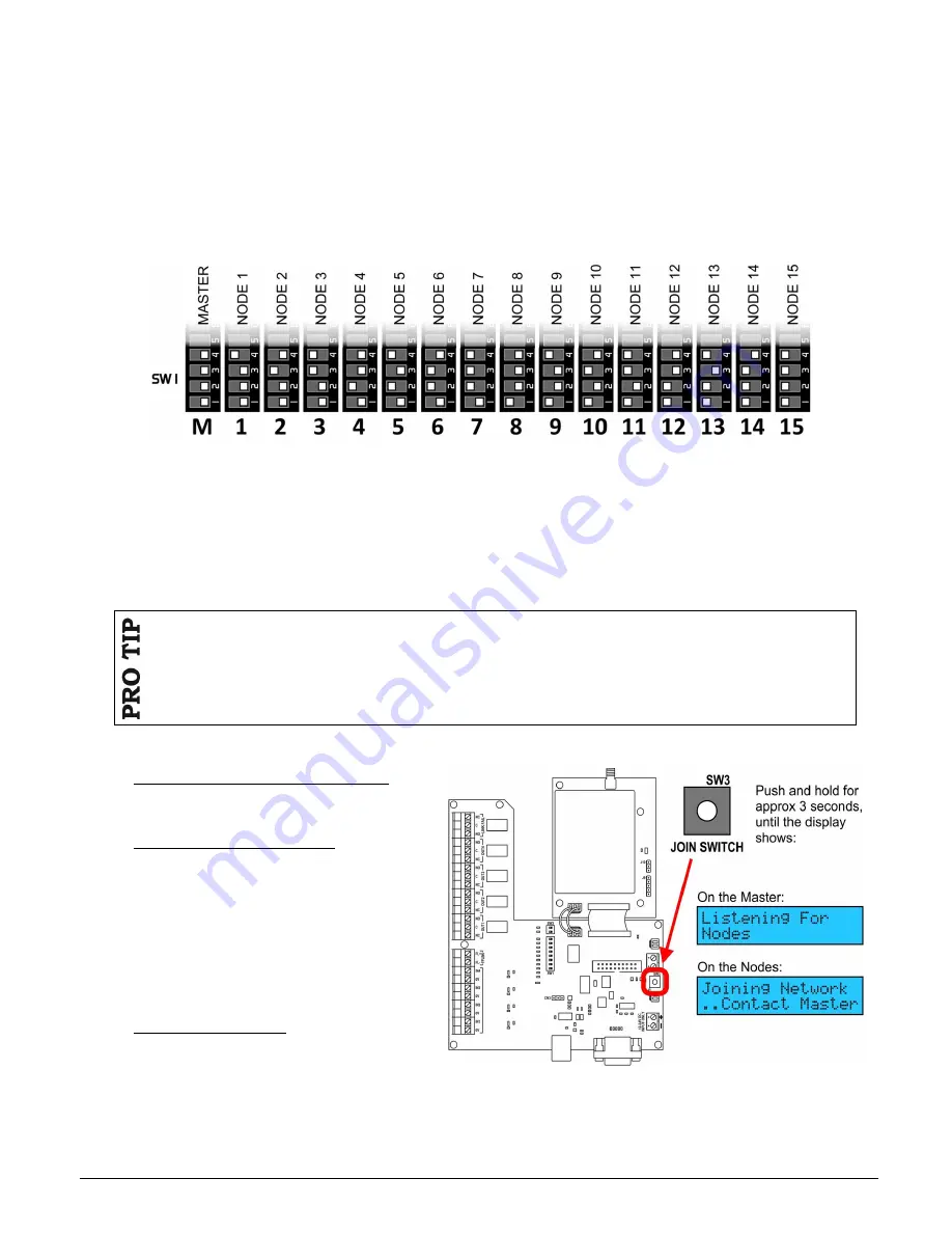 scope F-LINK MK4 Installation Manual Download Page 7