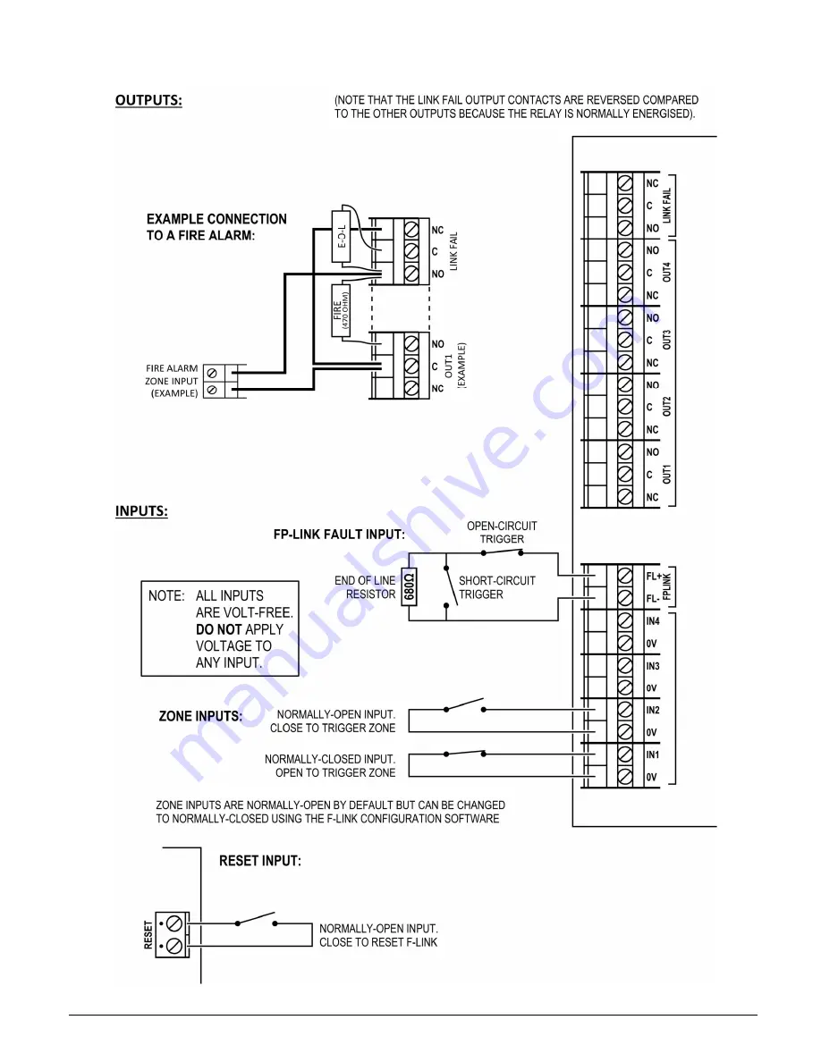 scope F-LINK MK4 Installation Manual Download Page 16