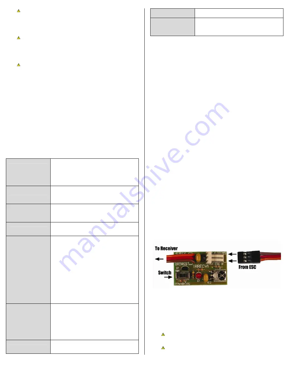 SCORPION Commander 26V SBEC series User Manual Download Page 2