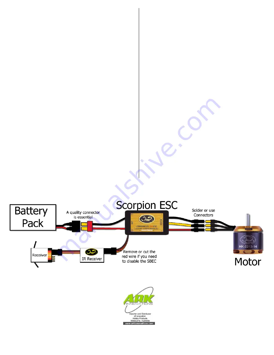 SCORPION Commander 26V SBEC series User Manual Download Page 4