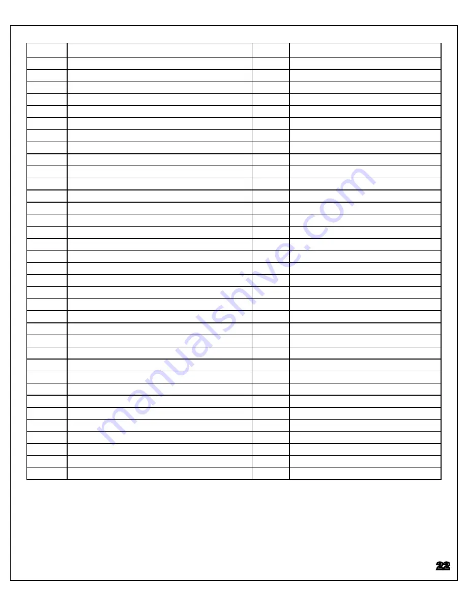 SCORPION J075 Setup And Operation Manual Download Page 22