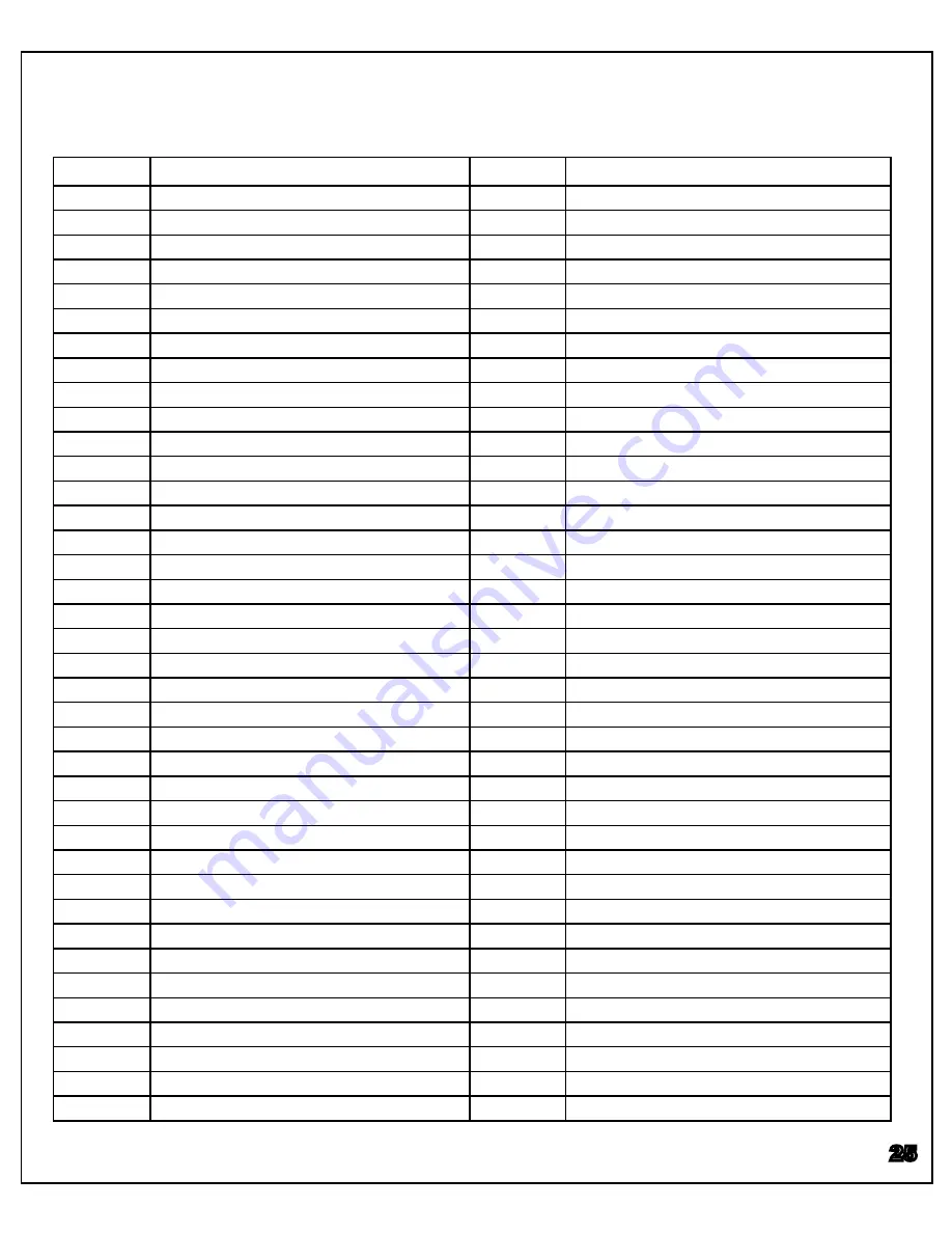 SCORPION J075 Setup And Operation Manual Download Page 25