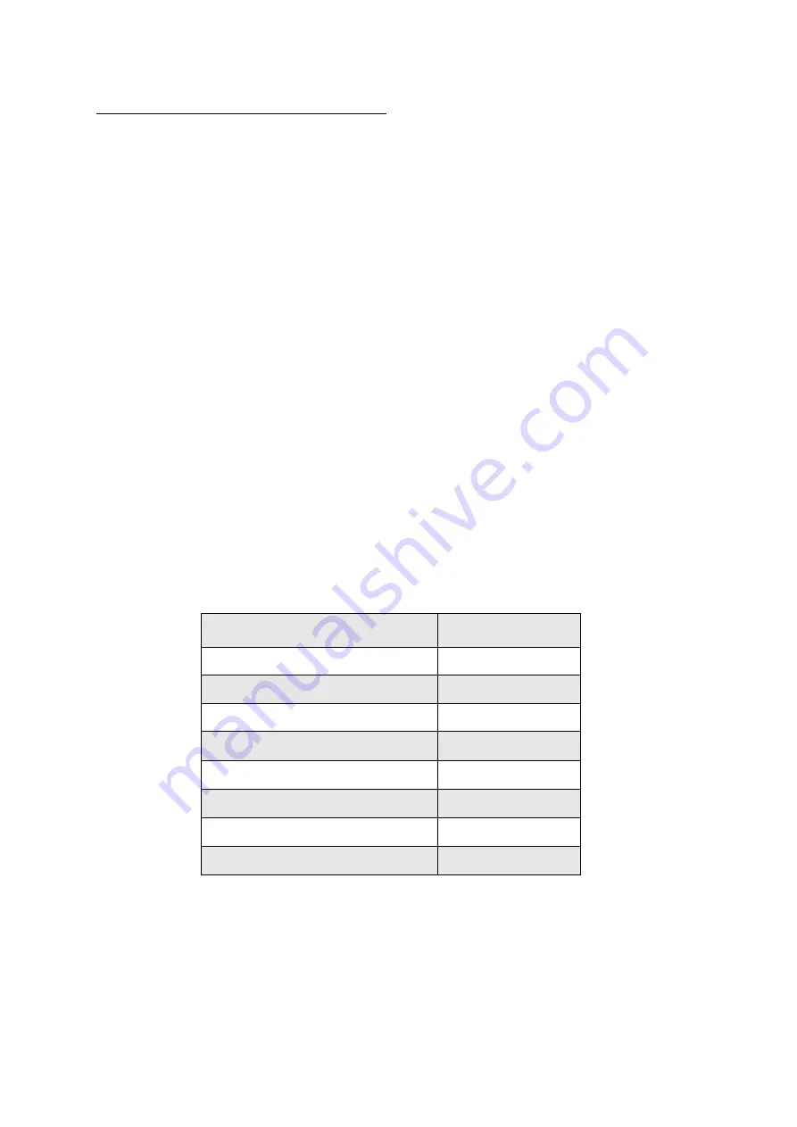 SCORPION S Series Operating Instructions Manual Download Page 12