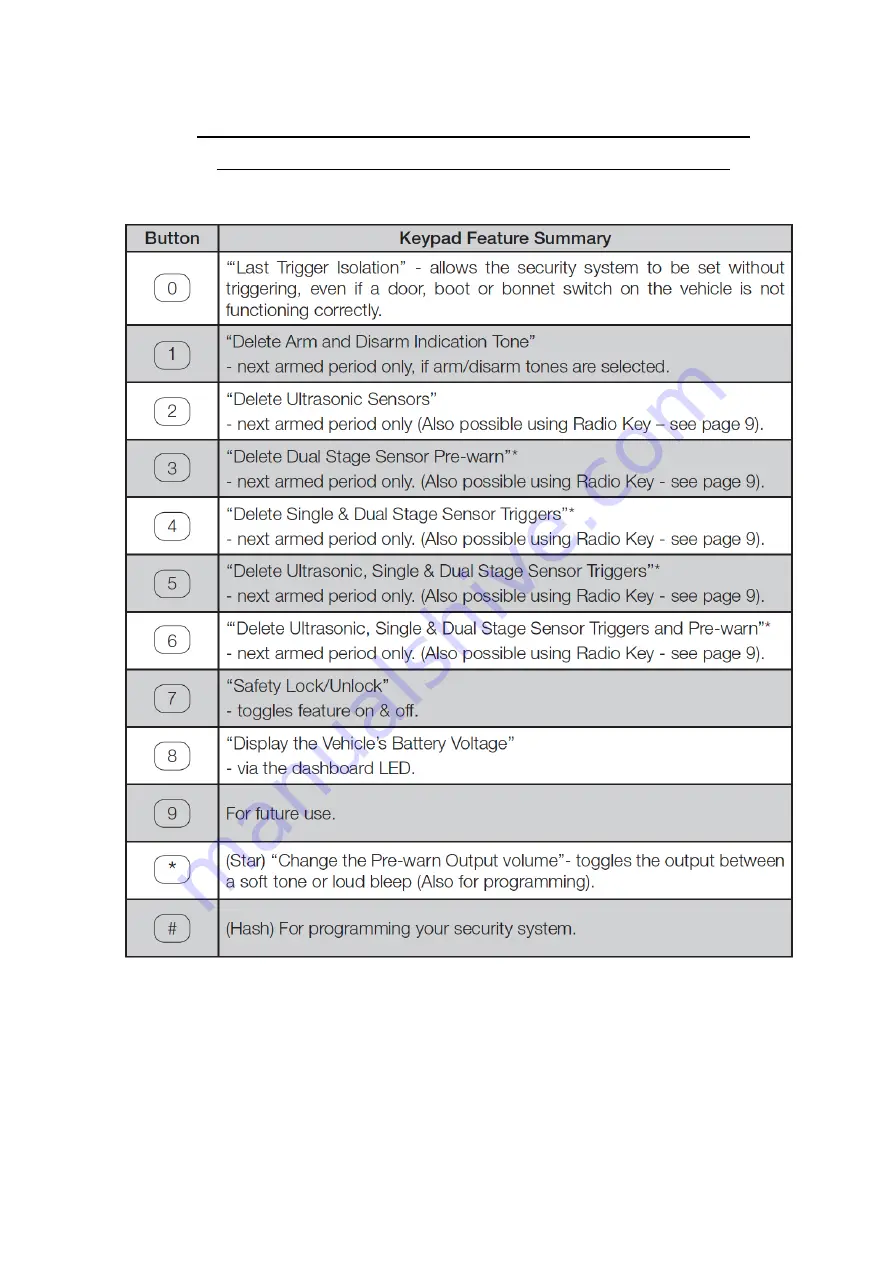 SCORPION S Series Operating Instructions Manual Download Page 25