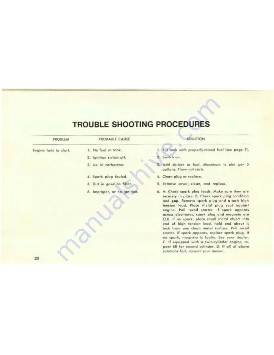 SCORPION Stinger 1972 Operator'S Manual Download Page 22