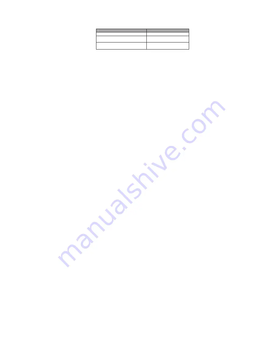 Scosche BTRH User Manual Download Page 5