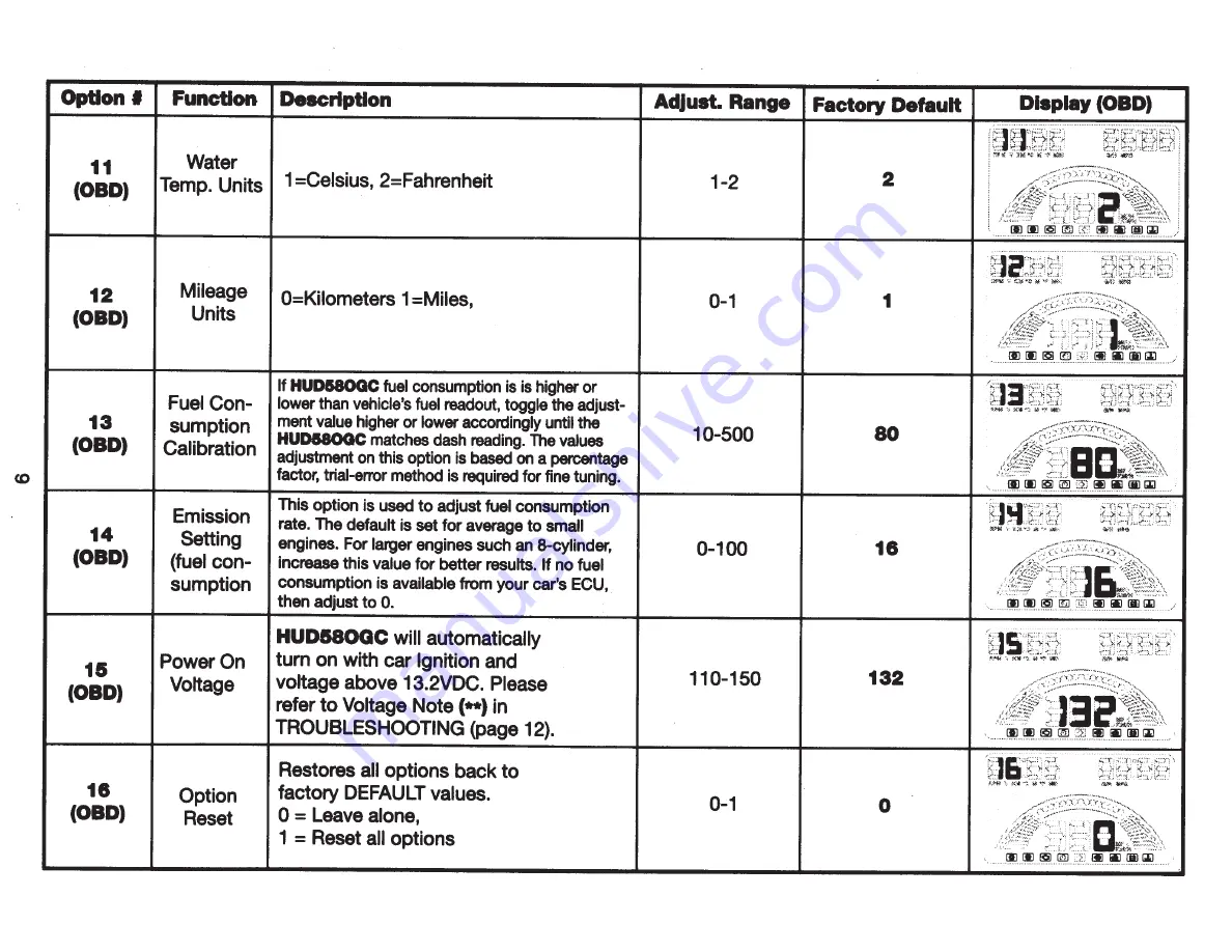 Scosche HUD580GC Manual Download Page 9