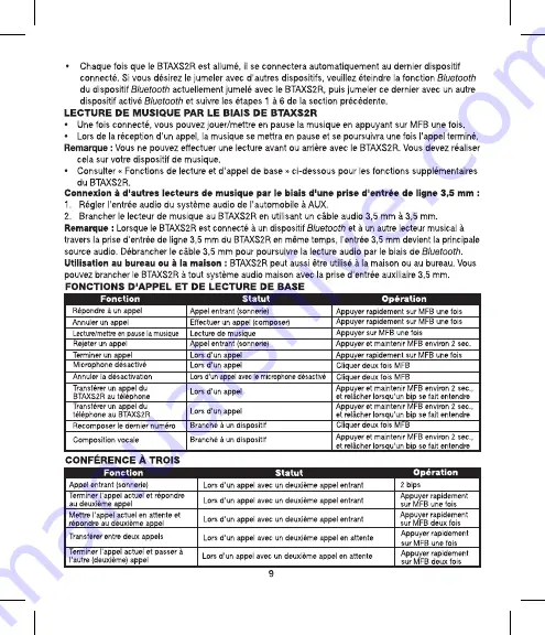 Scosche MOTORMOUTH III BTAXS2R User Manual Download Page 9