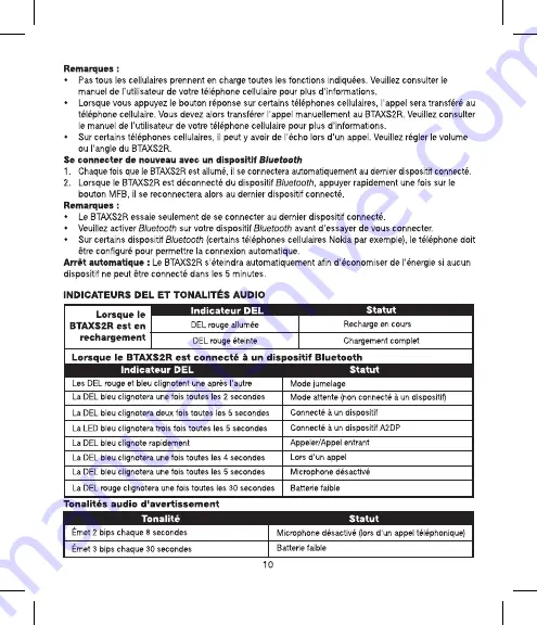 Scosche MOTORMOUTH III BTAXS2R User Manual Download Page 10