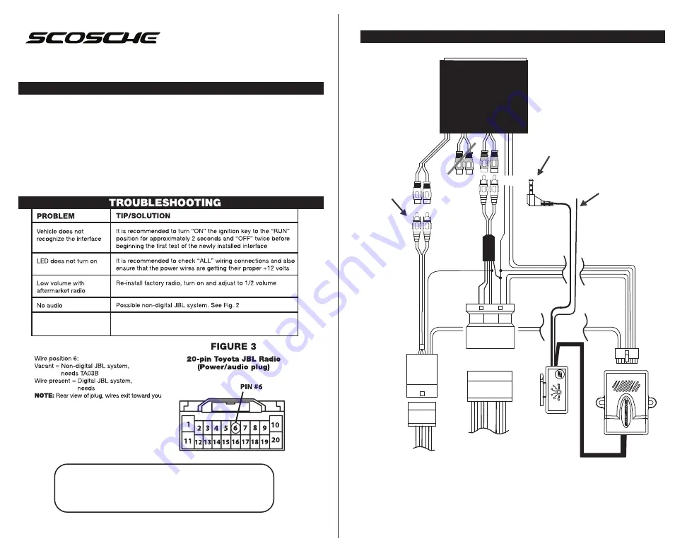 Scosche S3TA03 Quick Start Manual Download Page 2