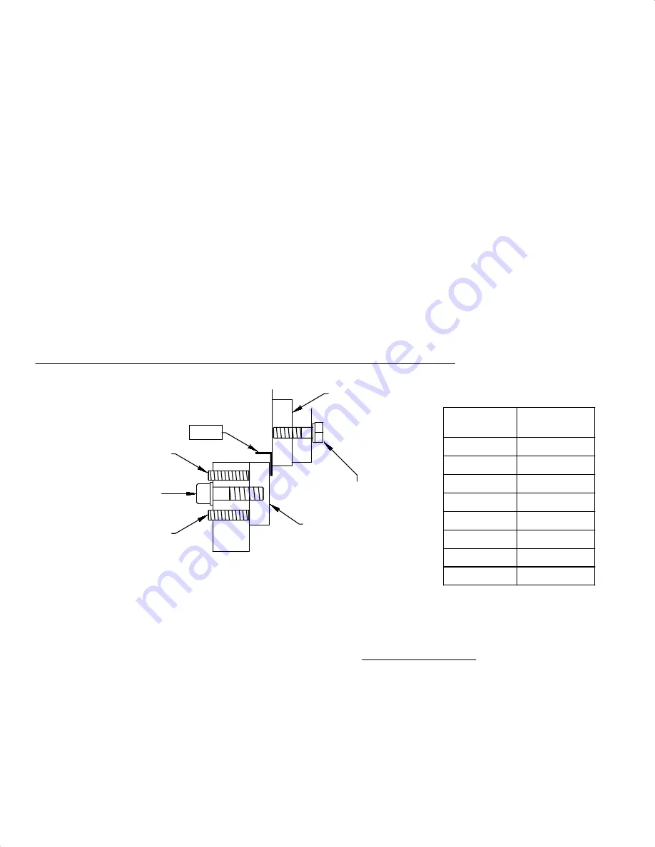 Scotchman 2094A Manual Download Page 21