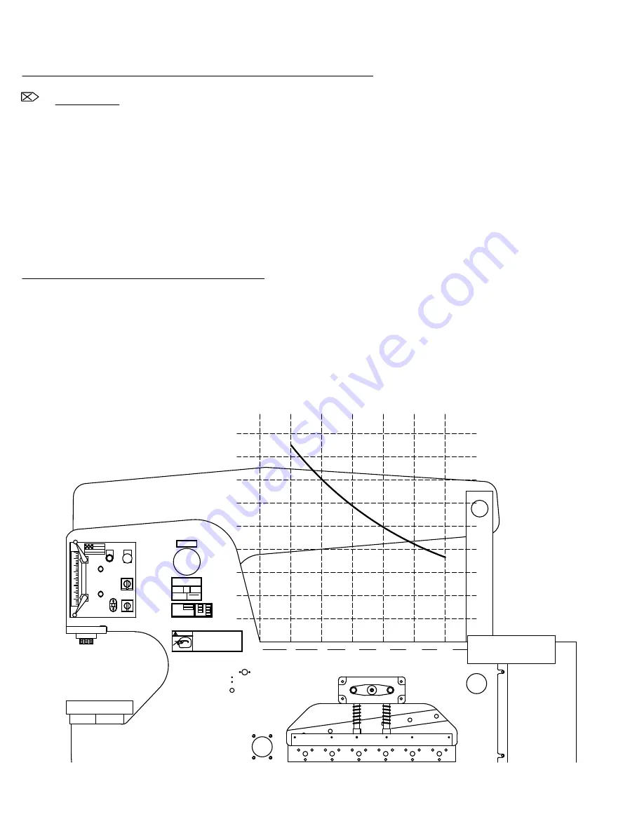 Scotchman 9012-24M Скачать руководство пользователя страница 36