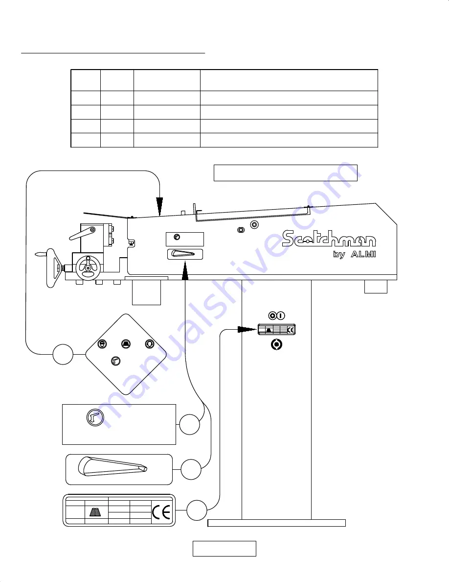 Scotchman AL100U-01 Manual Download Page 9