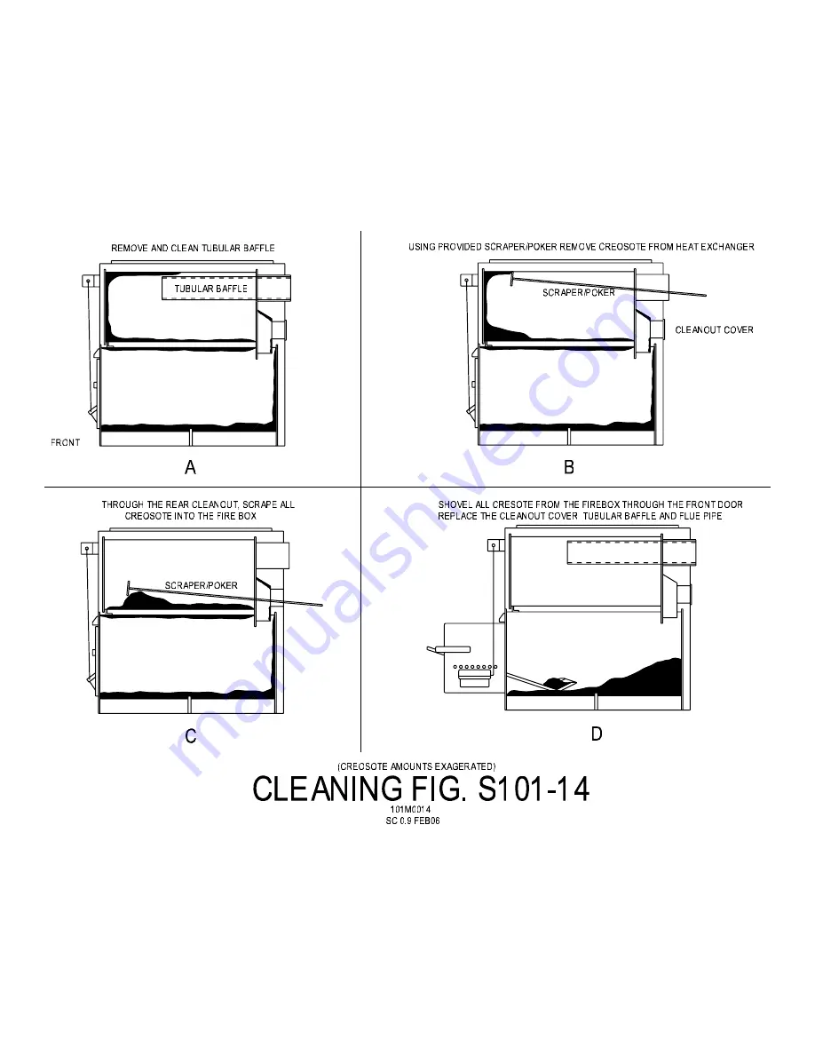 Scotsman DB-101 Owner'S Manual Download Page 33