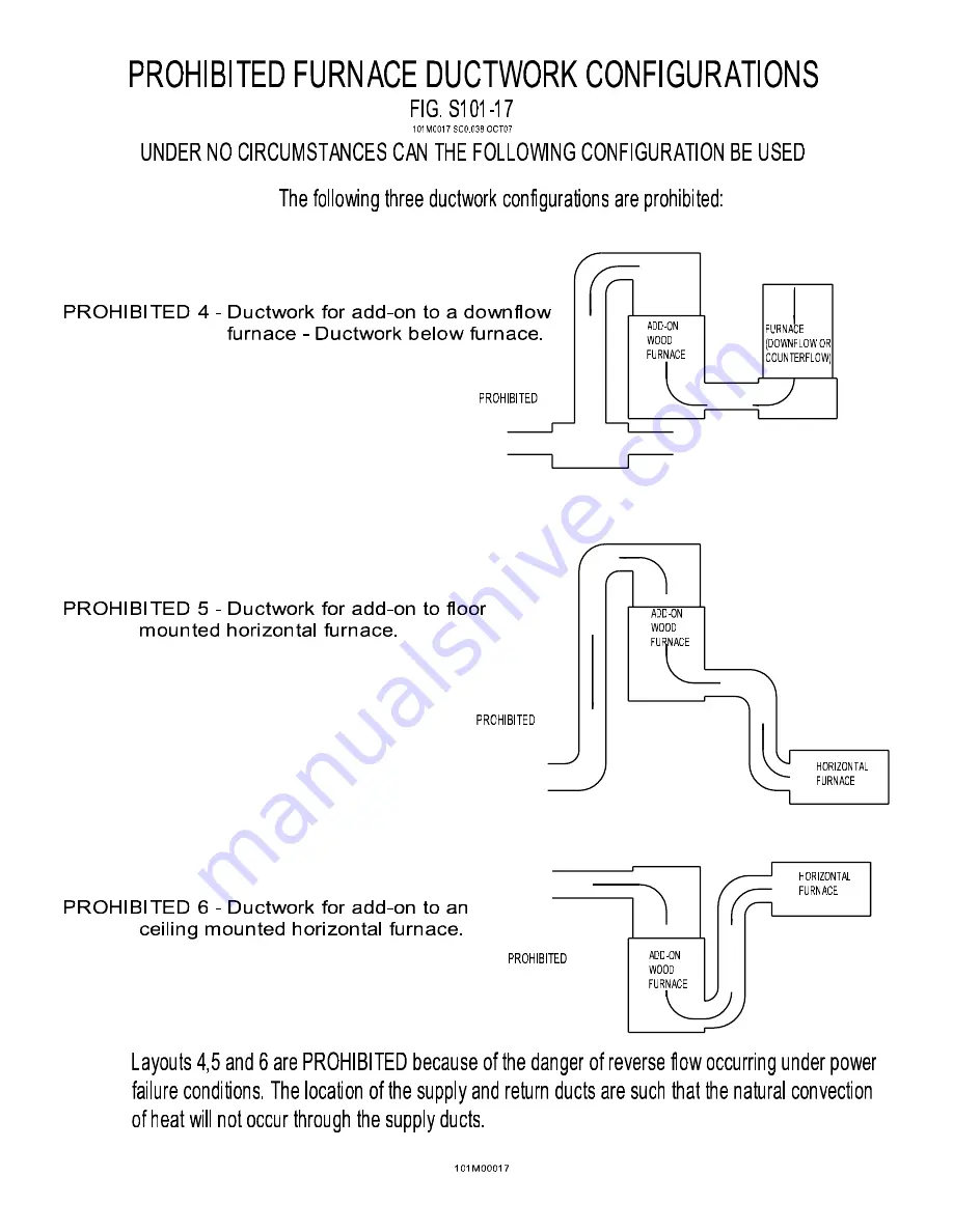 Scotsman DB-101 Owner'S Manual Download Page 36