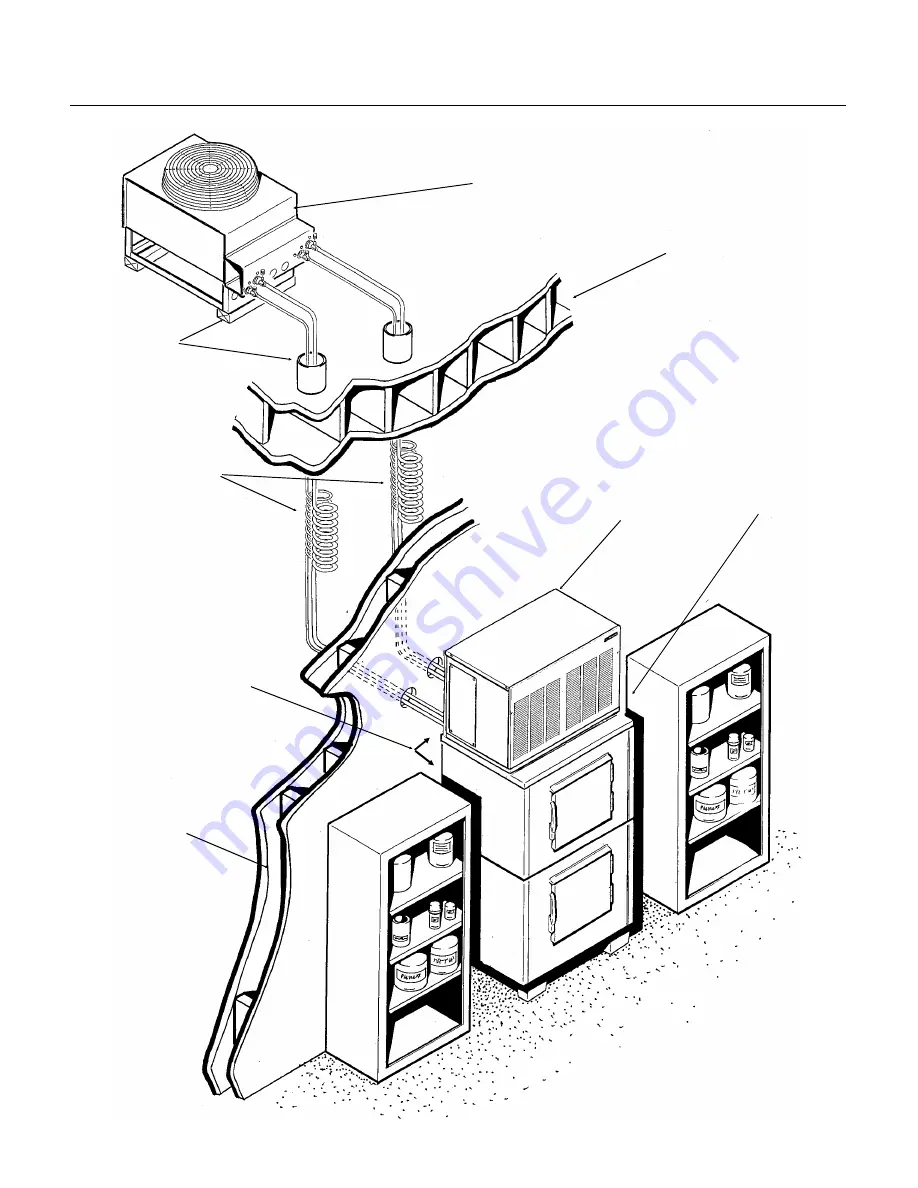 Scotsman FM2402R Service Manual Download Page 8