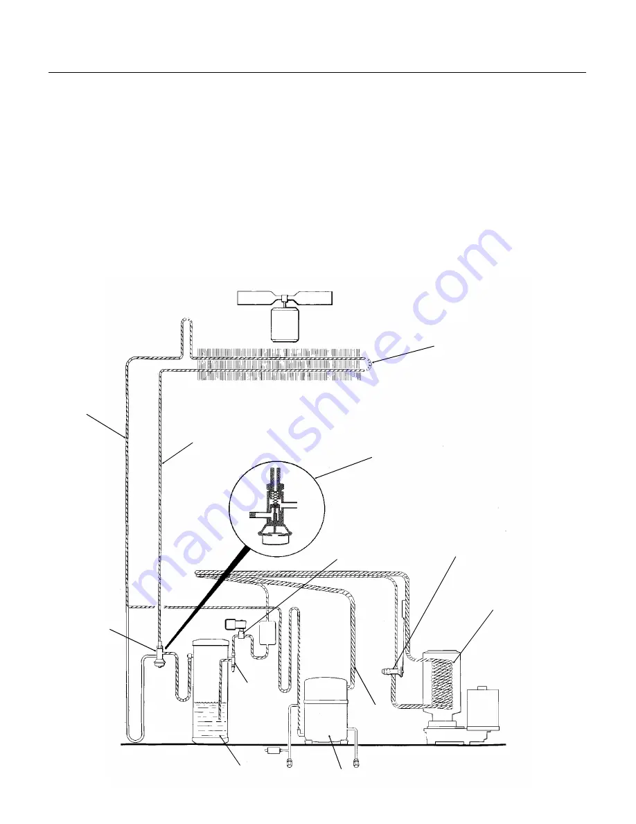 Scotsman FM2402R Скачать руководство пользователя страница 18