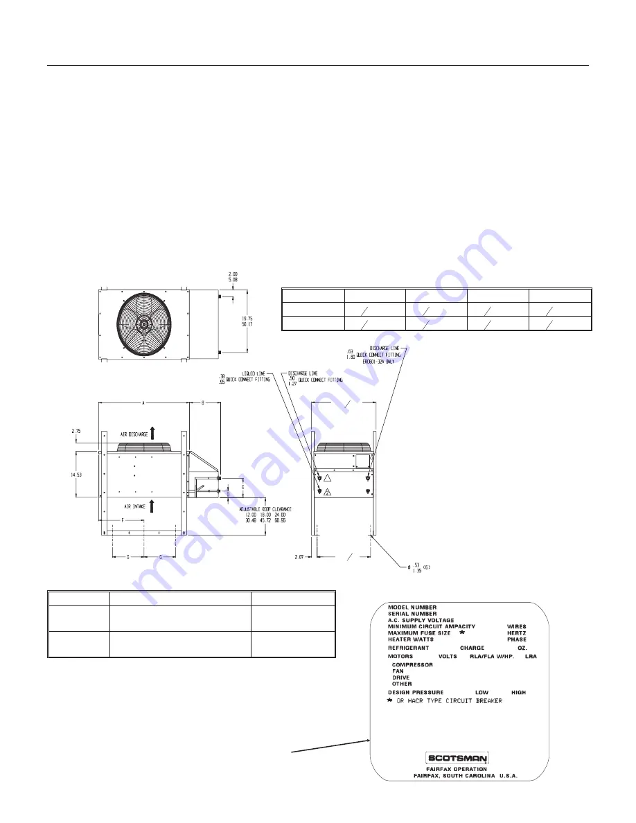 Scotsman FME1504R Service Manual Download Page 3