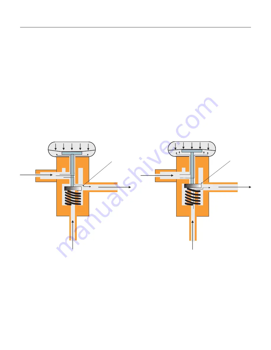 Scotsman FME2404R Service Manual Download Page 20