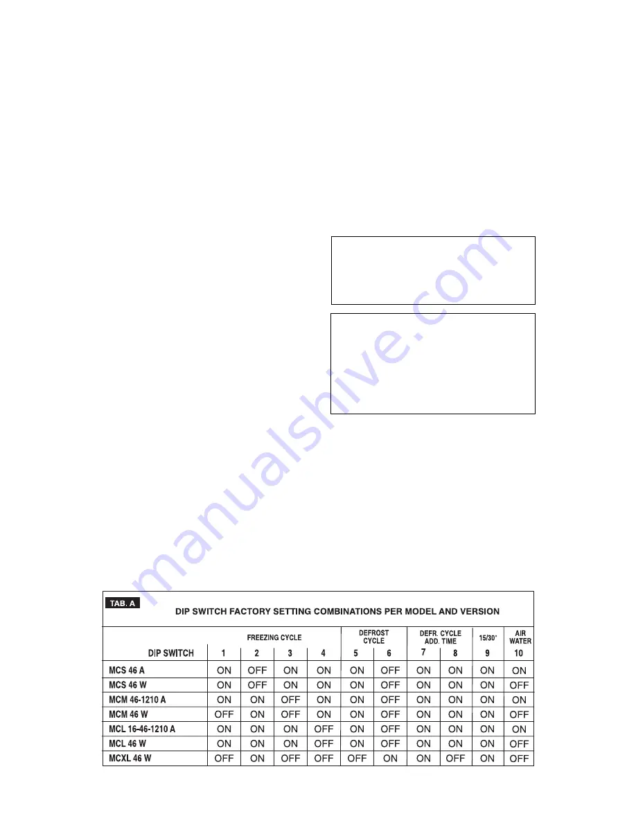 Scotsman MCL 1210 A Скачать руководство пользователя страница 16