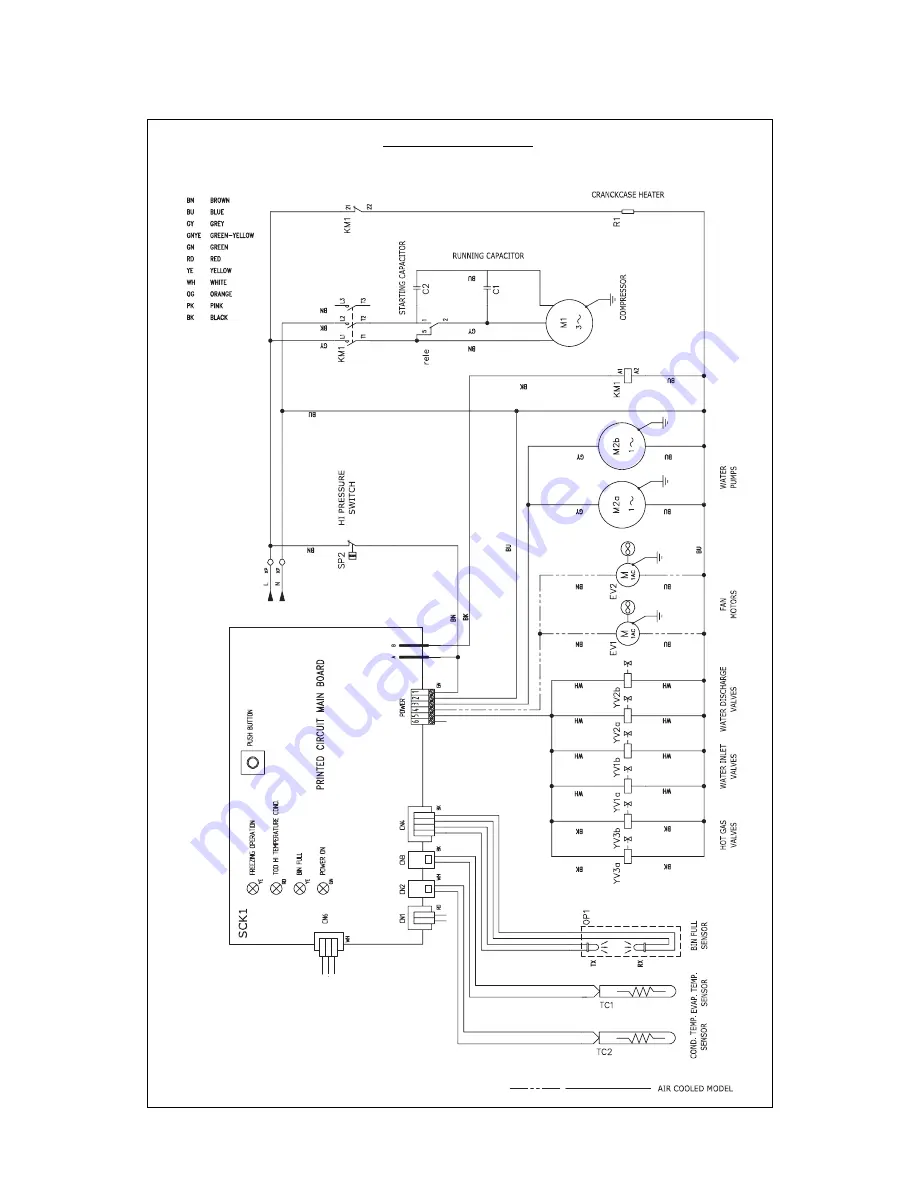 Scotsman MCL 1210 A Скачать руководство пользователя страница 27