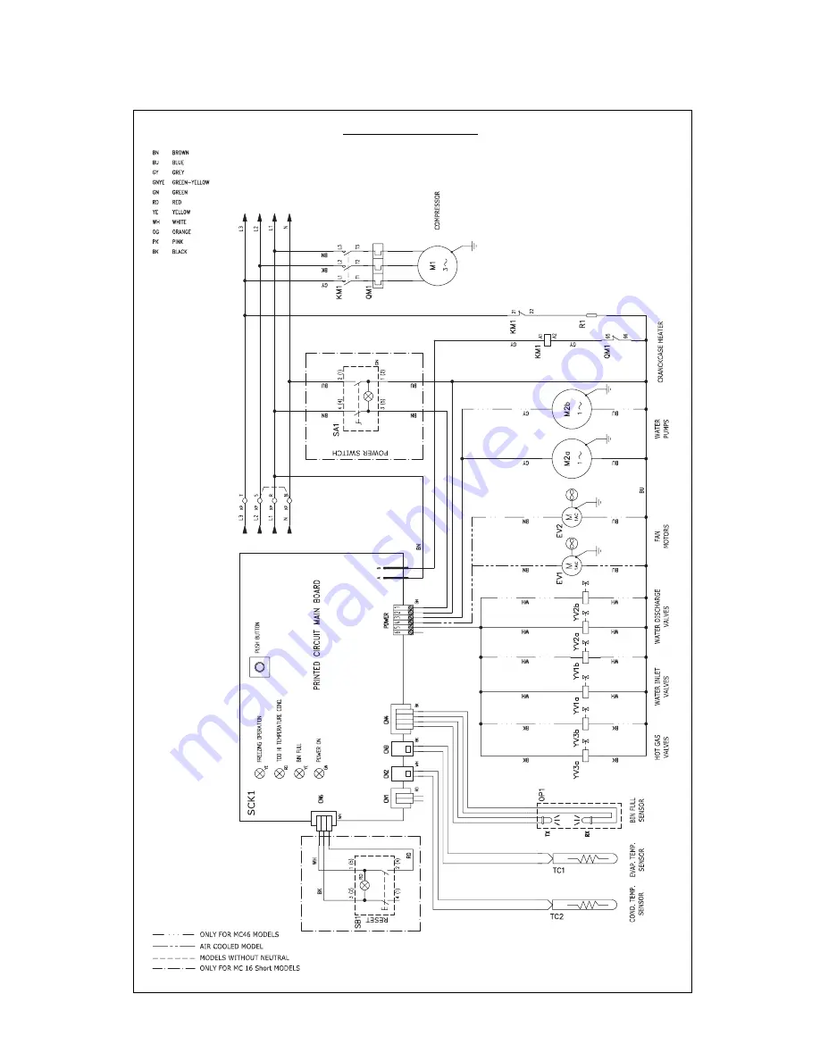 Scotsman MCL 1210 A Service Manual Download Page 28