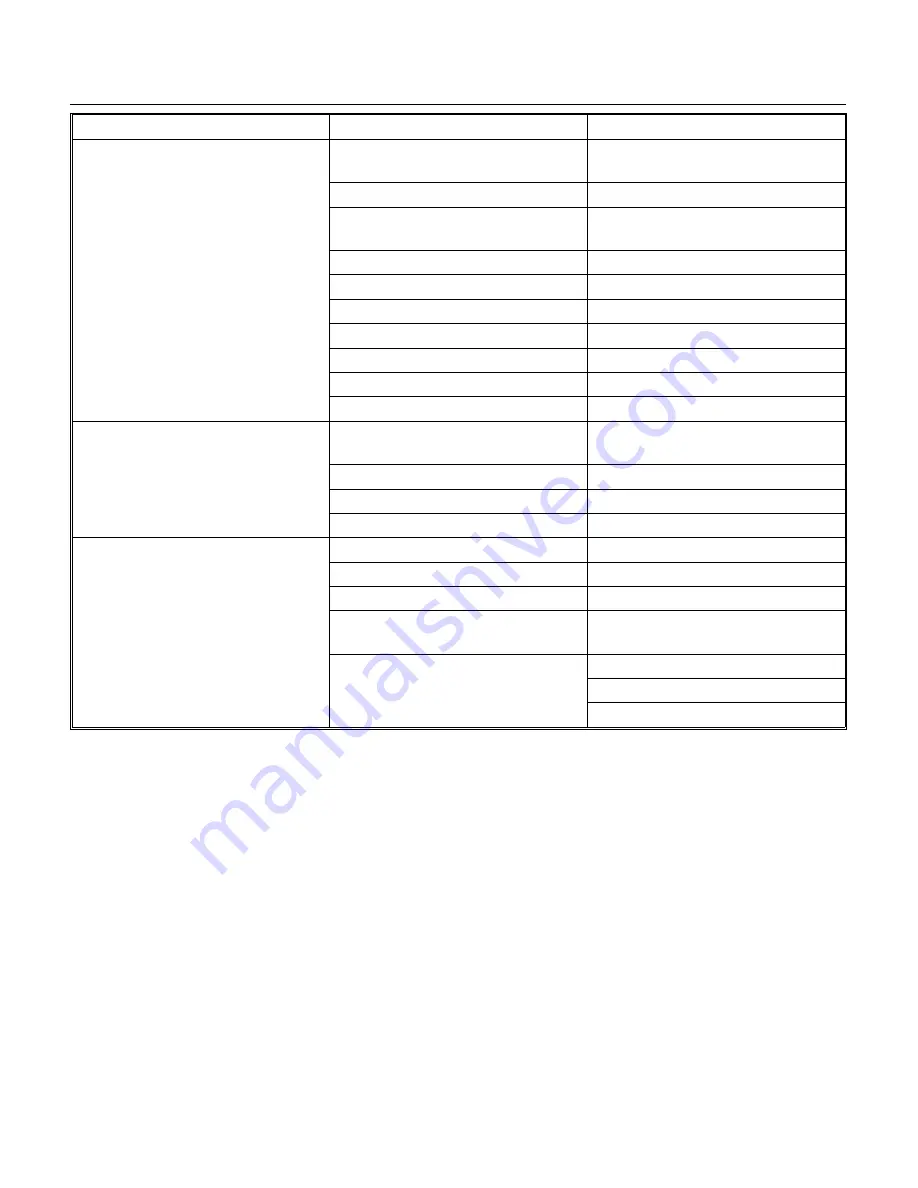 Scotsman MFE400 Service Manual Download Page 16