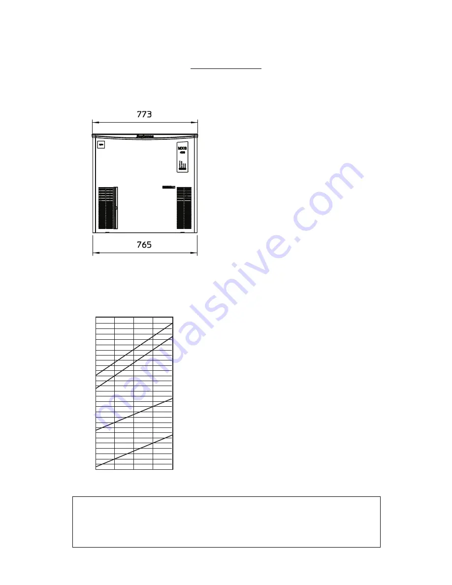 Scotsman MXG 327 Service Manual Download Page 9