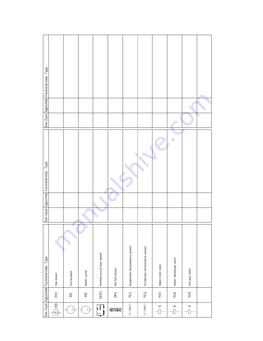 Scotsman MXG 327 Service Manual Download Page 30