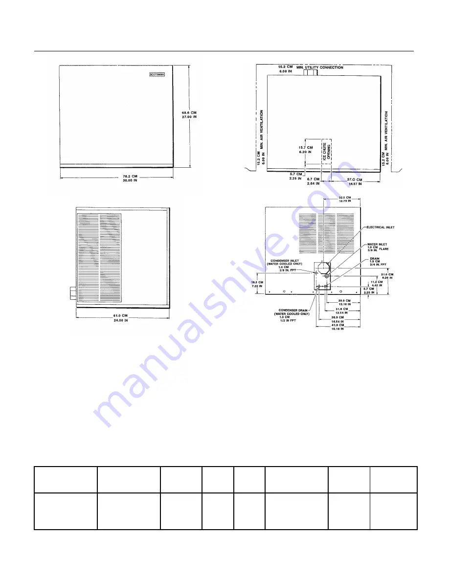 Scotsman NM1250 Service Manual Download Page 2