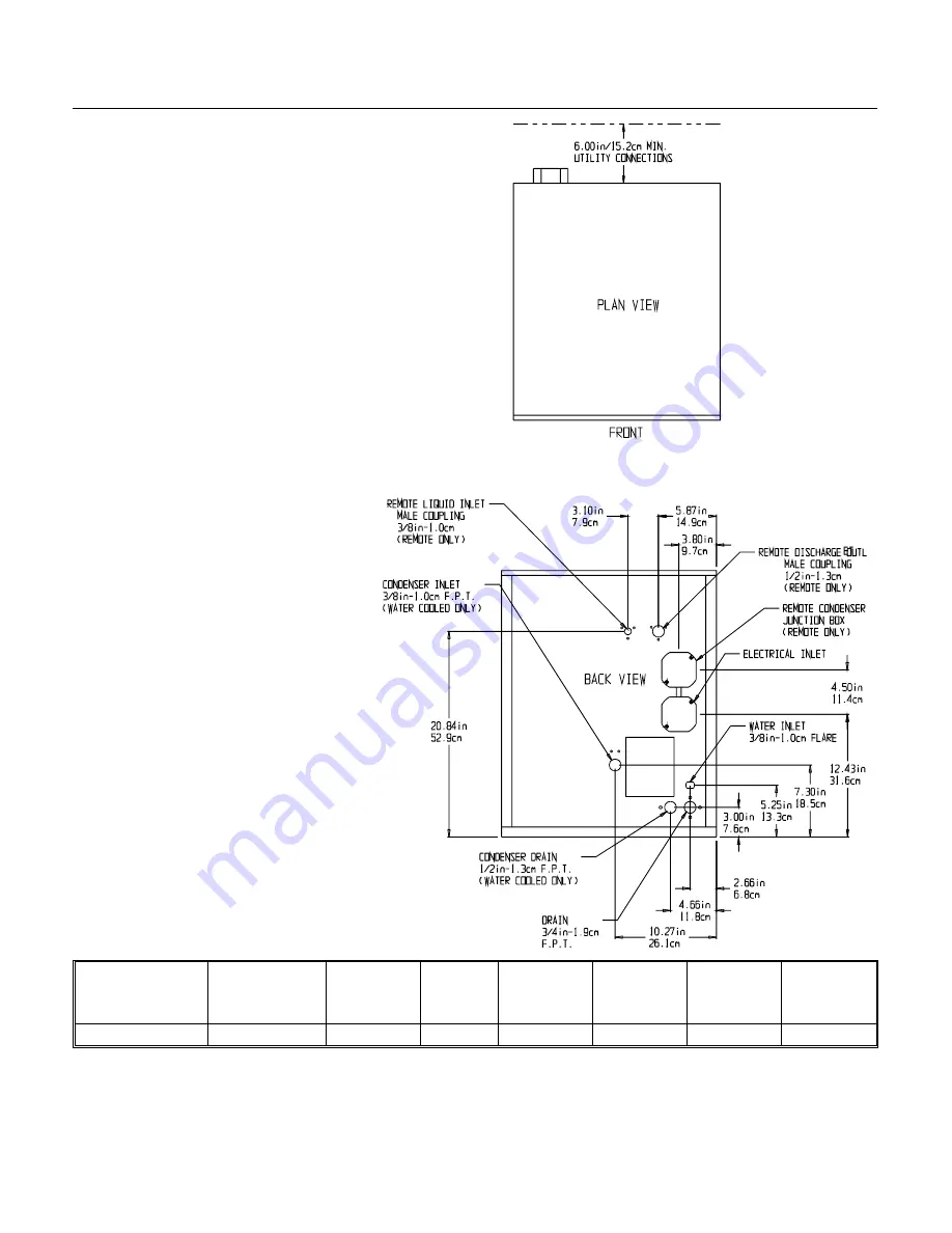 Scotsman NME650R Service Manual Download Page 2