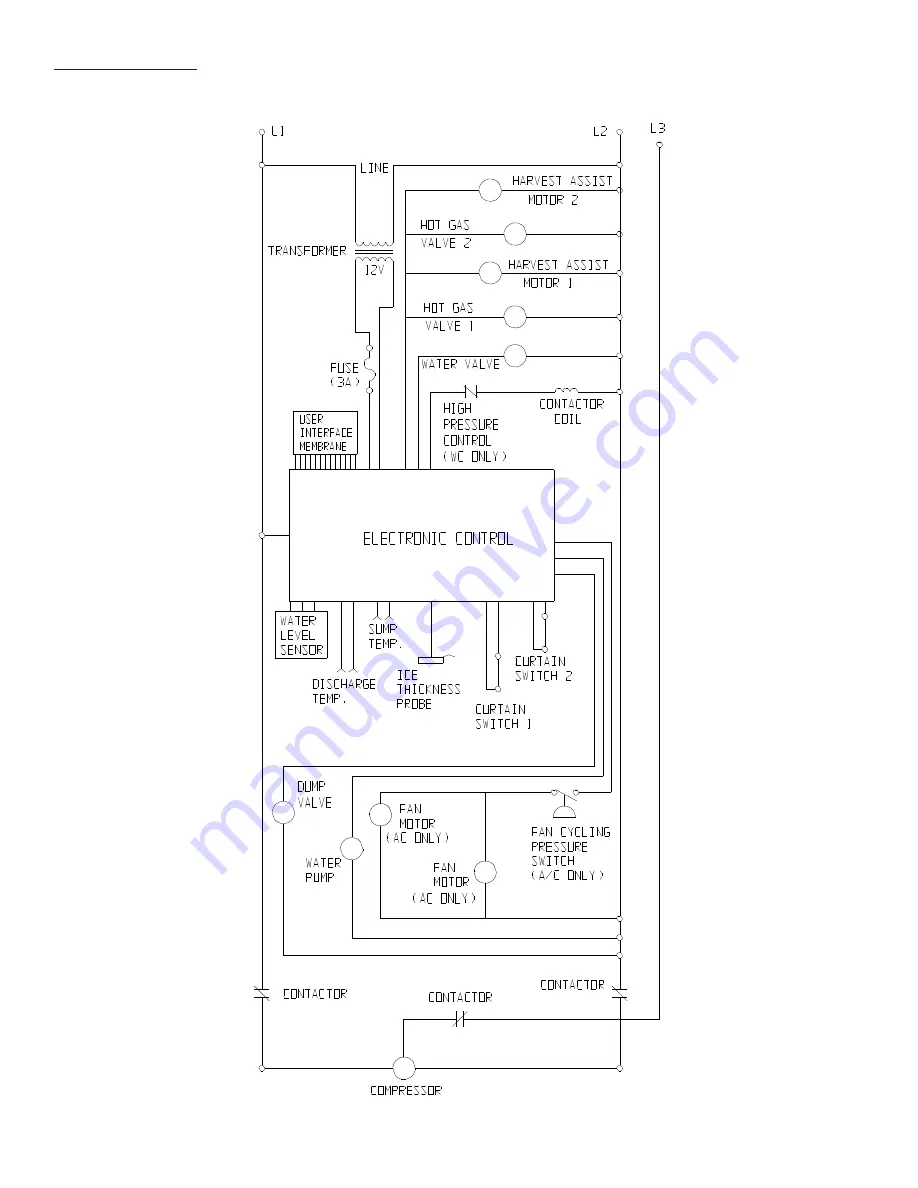 Scotsman Prodigy Elite MC0322 Скачать руководство пользователя страница 97