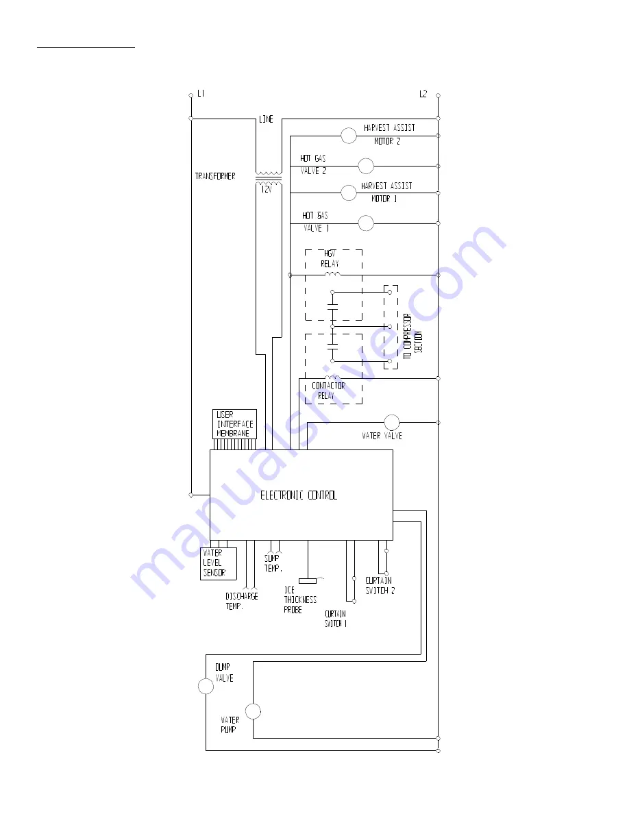 Scotsman Prodigy Elite MC0322 Скачать руководство пользователя страница 101