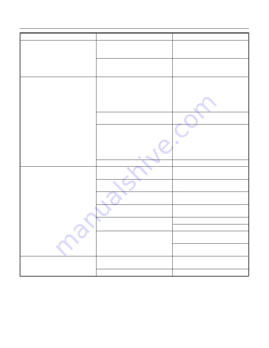 Scotsman SLE400 User Manual Download Page 21