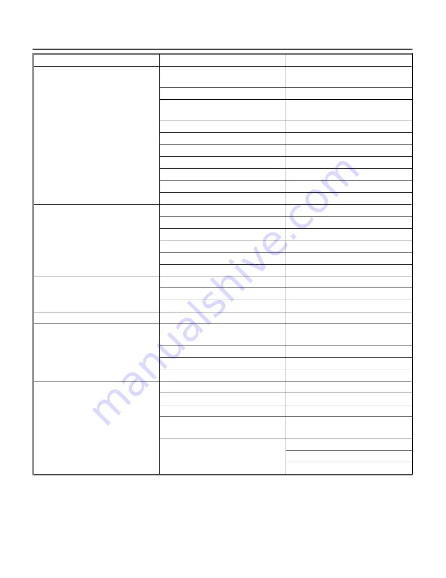 Scotsman TDE470 Service Manual Download Page 21