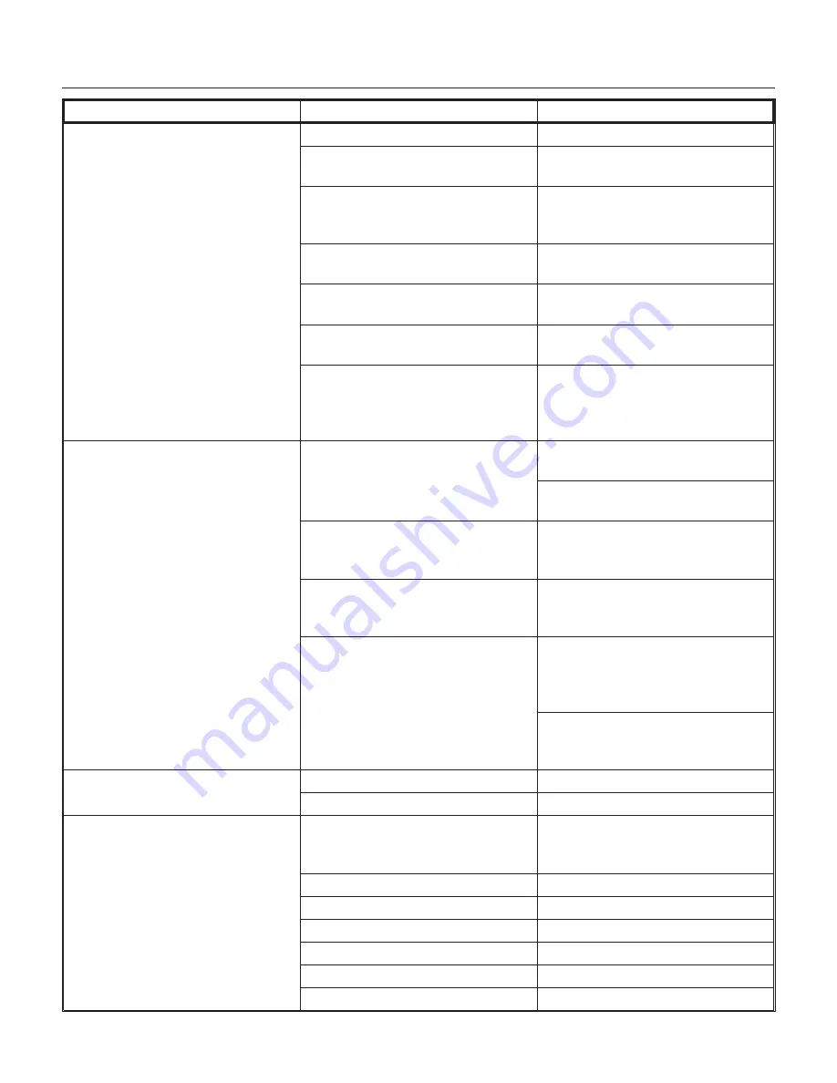 Scotsman TDE550 Service Manual Download Page 21