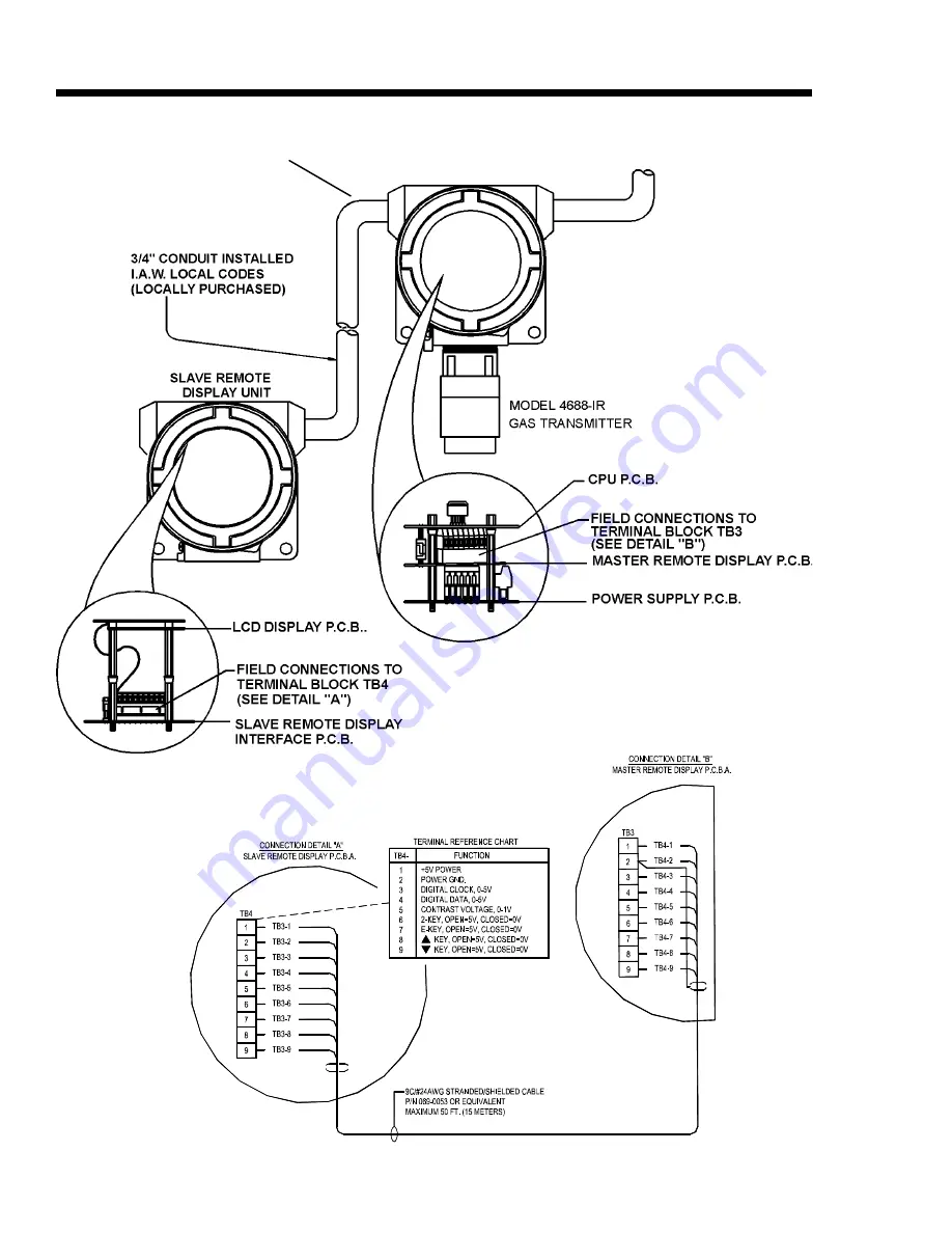 Scott Instruments 087-0007G Safety, Setup, Operation & Maintenance Manual Download Page 23